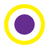 Holistic Growth